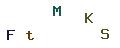 圖片型 CAPTCHA