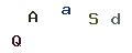 圖片型 CAPTCHA