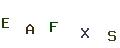 圖片型 CAPTCHA