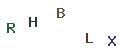 圖片型 CAPTCHA