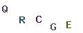 圖片型 CAPTCHA
