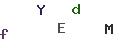 圖片型 CAPTCHA
