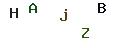 圖片型 CAPTCHA