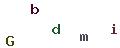 圖片型 CAPTCHA