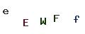 圖片型 CAPTCHA