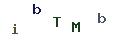 圖片型 CAPTCHA