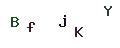 圖片型 CAPTCHA