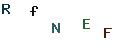 圖片型 CAPTCHA