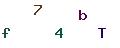 圖片型 CAPTCHA