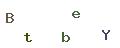 圖片型 CAPTCHA