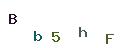 圖片型 CAPTCHA