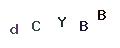 圖片型 CAPTCHA