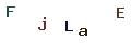 圖片型 CAPTCHA
