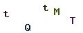 圖片型 CAPTCHA