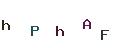 圖片型 CAPTCHA