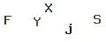 圖片型 CAPTCHA