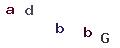 圖片型 CAPTCHA