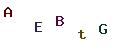 圖片型 CAPTCHA