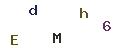 圖片型 CAPTCHA