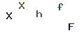 圖片型 CAPTCHA