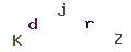 圖片型 CAPTCHA