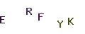 圖片型 CAPTCHA