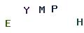 圖片型 CAPTCHA