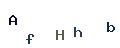 圖片型 CAPTCHA