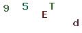 圖片型 CAPTCHA
