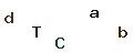 圖片型 CAPTCHA