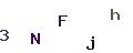 圖片型 CAPTCHA