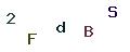 圖片型 CAPTCHA