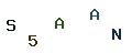 圖片型 CAPTCHA