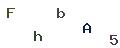 圖片型 CAPTCHA