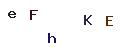 圖片型 CAPTCHA