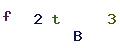 圖片型 CAPTCHA