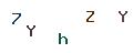 圖片型 CAPTCHA