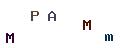 圖片型 CAPTCHA