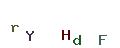 圖片型 CAPTCHA