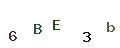 圖片型 CAPTCHA