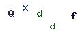 圖片型 CAPTCHA