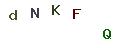 圖片型 CAPTCHA