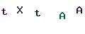 圖片型 CAPTCHA