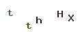圖片型 CAPTCHA