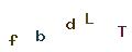 圖片型 CAPTCHA